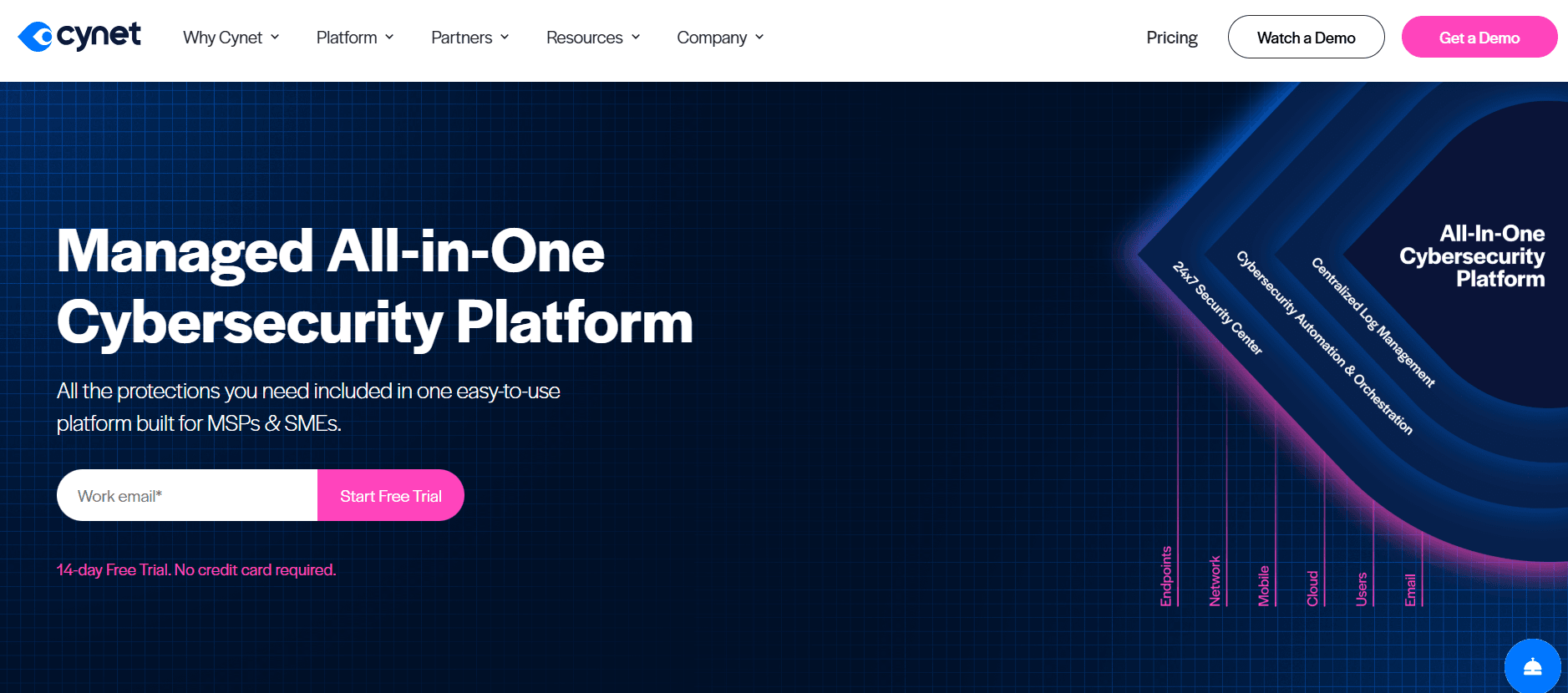 Cynet Website Screenshot