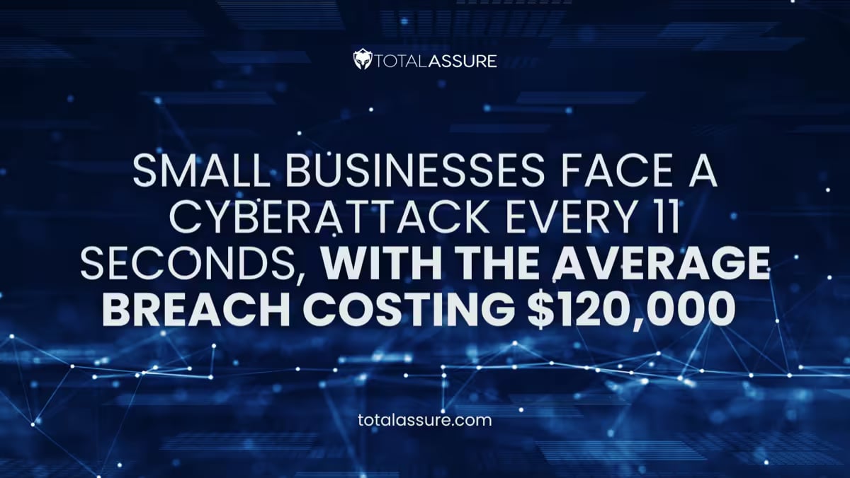 Proactive vs. Reactive Cybersecurity Costs