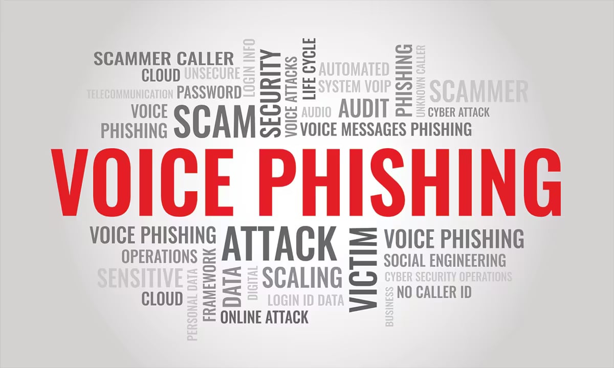 Hacking the Human, Not the Firewall