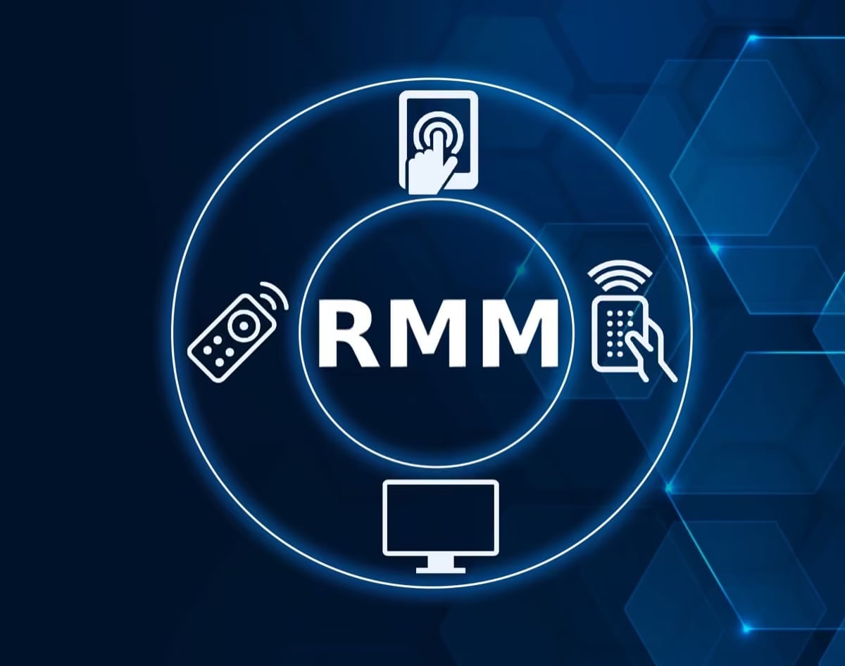 Featured image for Remote Access or Remote Attack? Same Tool, Different Driver